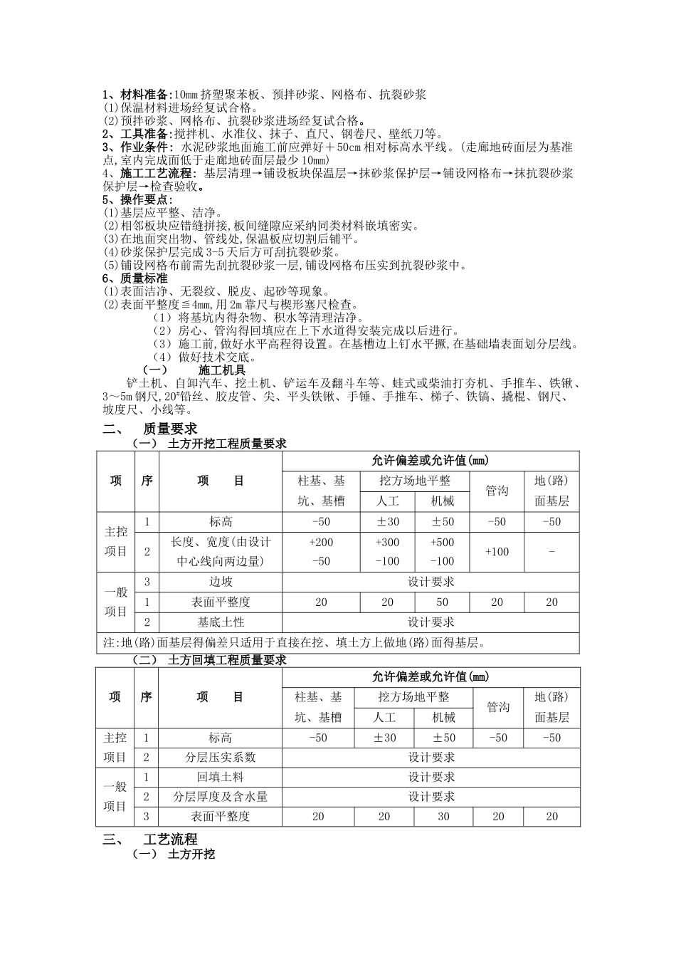 地面保温技术交底_第1页