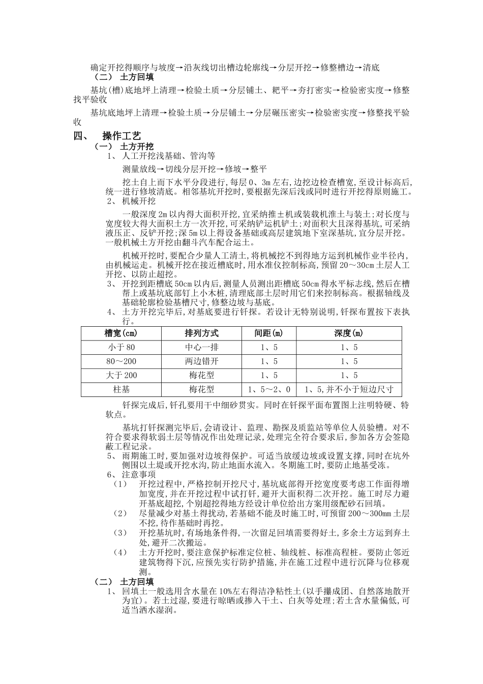 地面保温技术交底_第2页