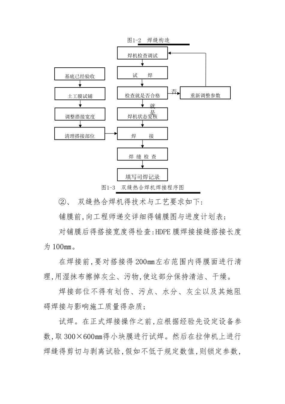 垃圾填埋场防渗系统施工与验收资料_第3页
