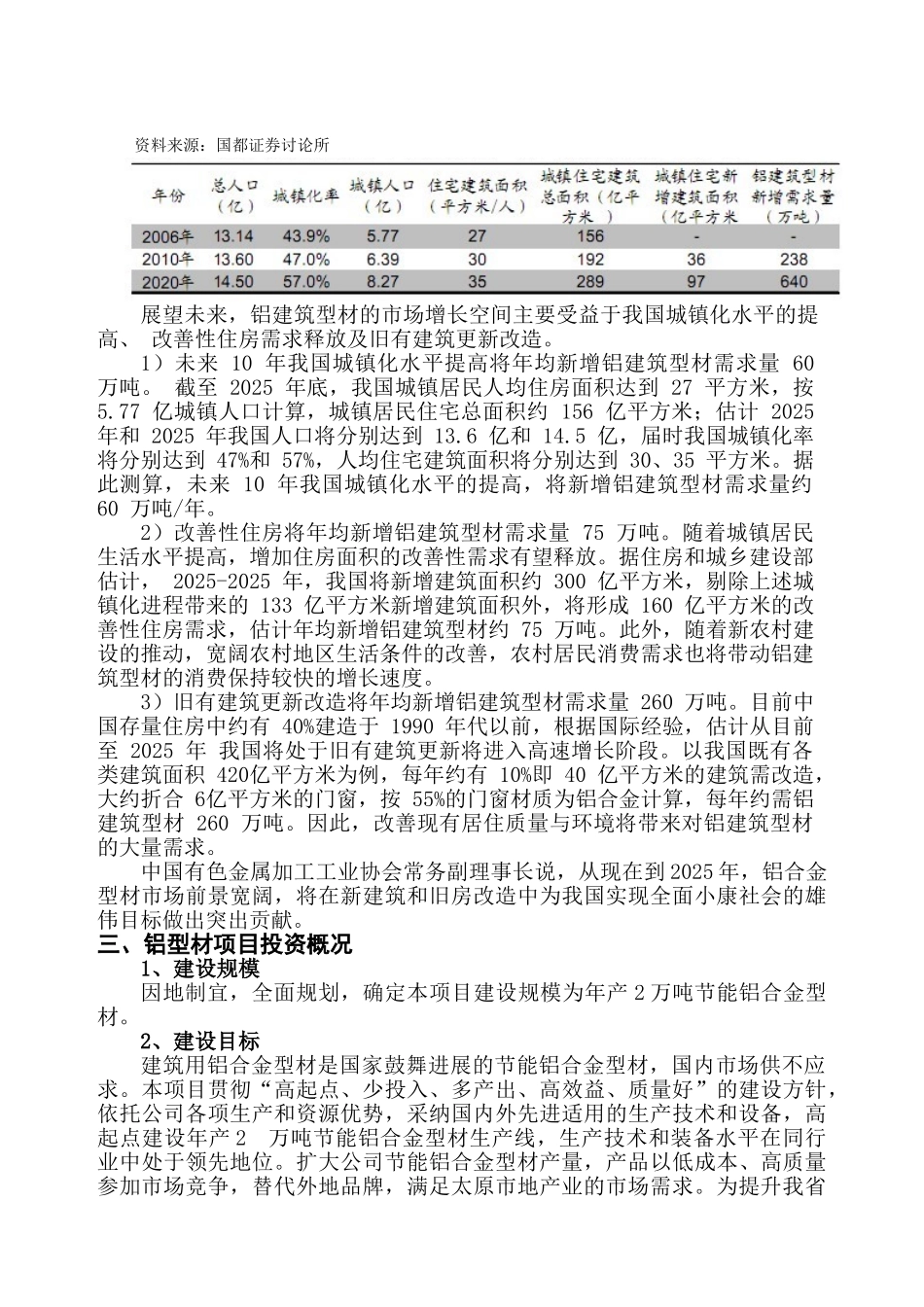 型材项目可行性研究报告_第3页
