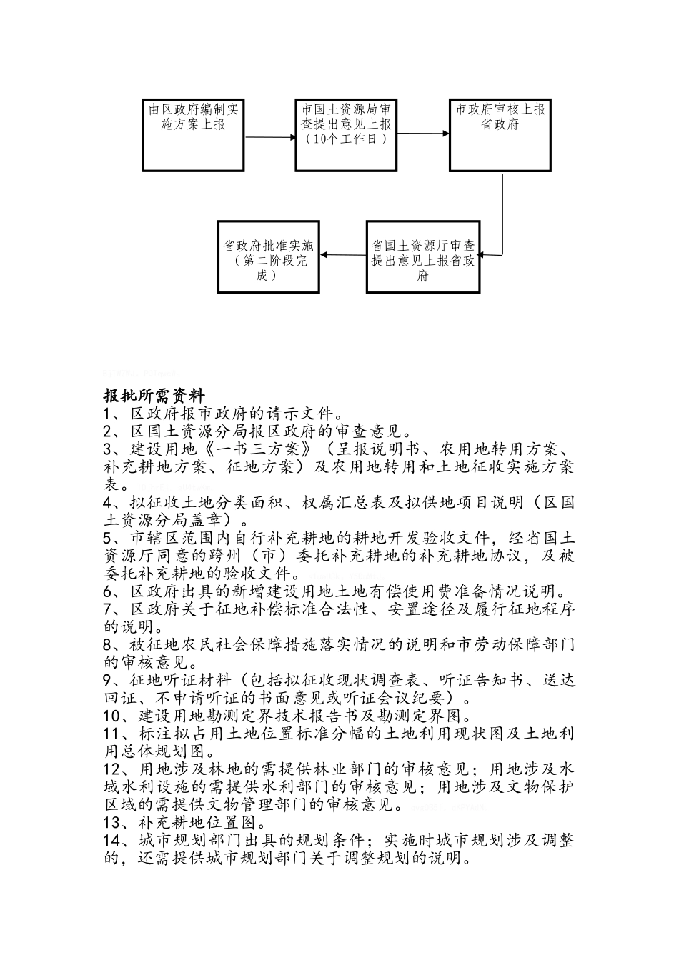 城中村改造流程_第2页