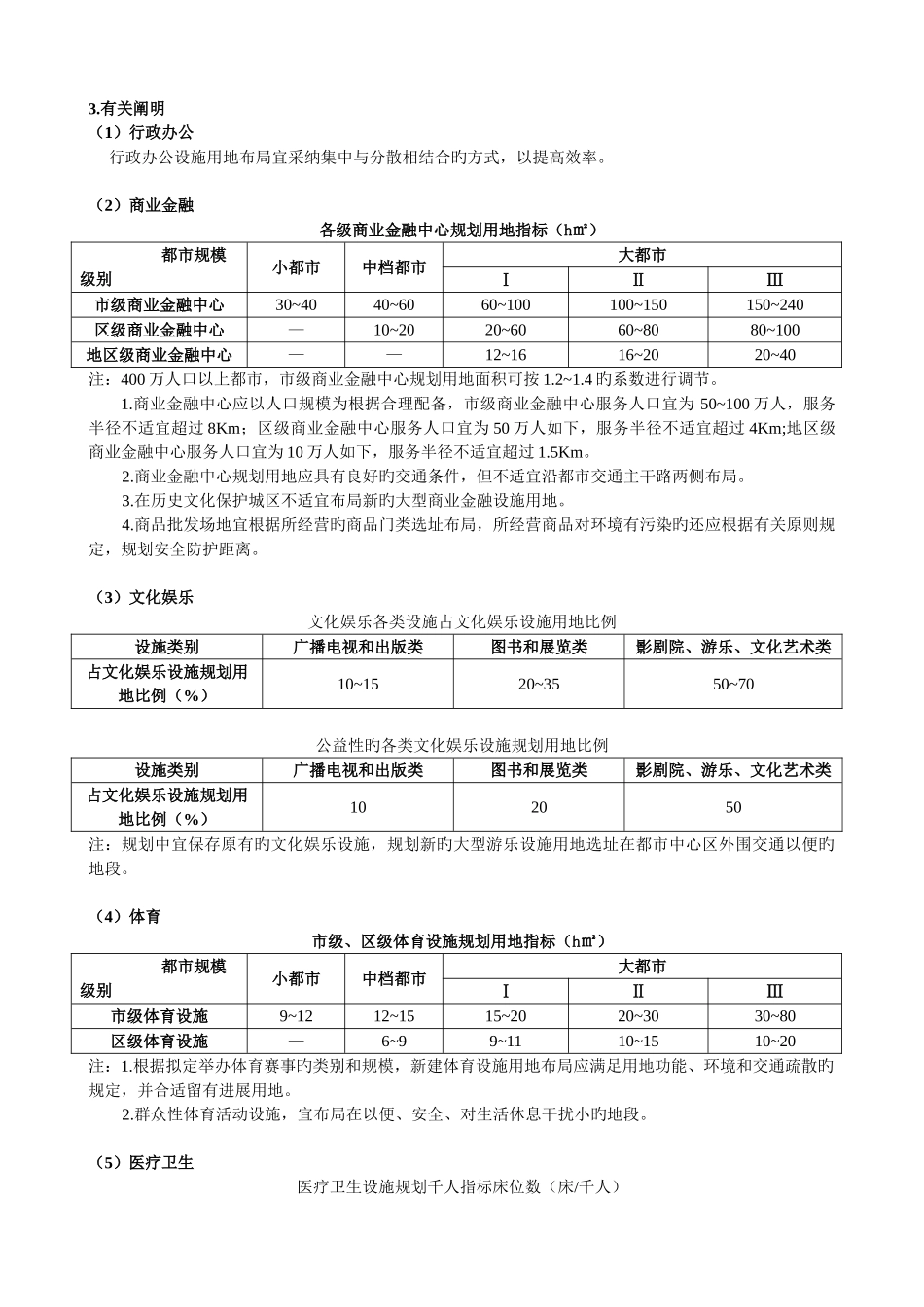 城市公共设施规划用地指标汇总表GB-50422-_第2页