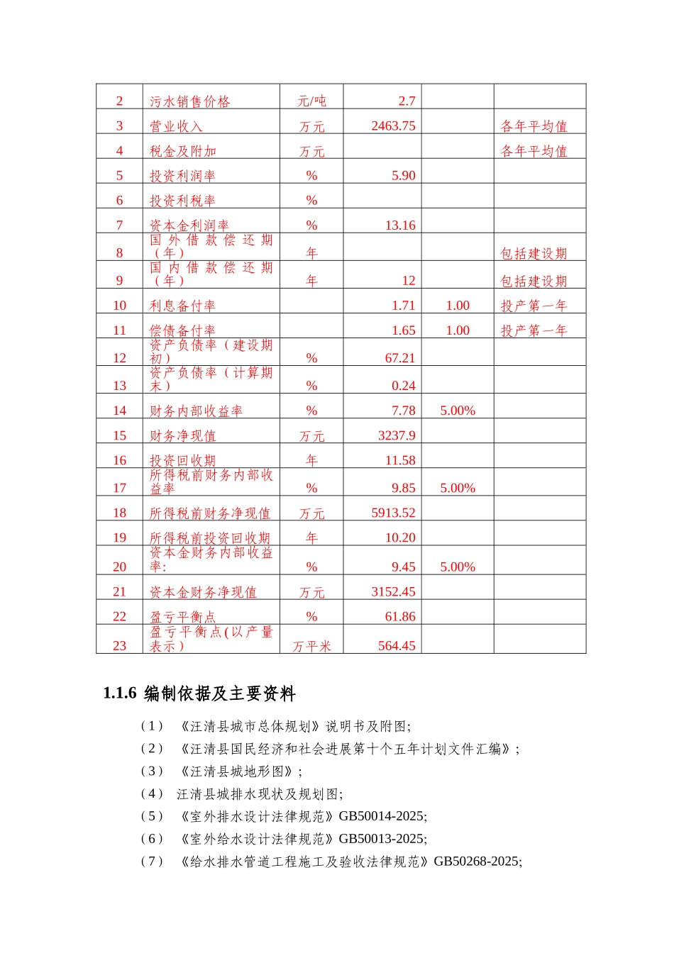 城市污水处理工程项目可行性研究报告_第3页