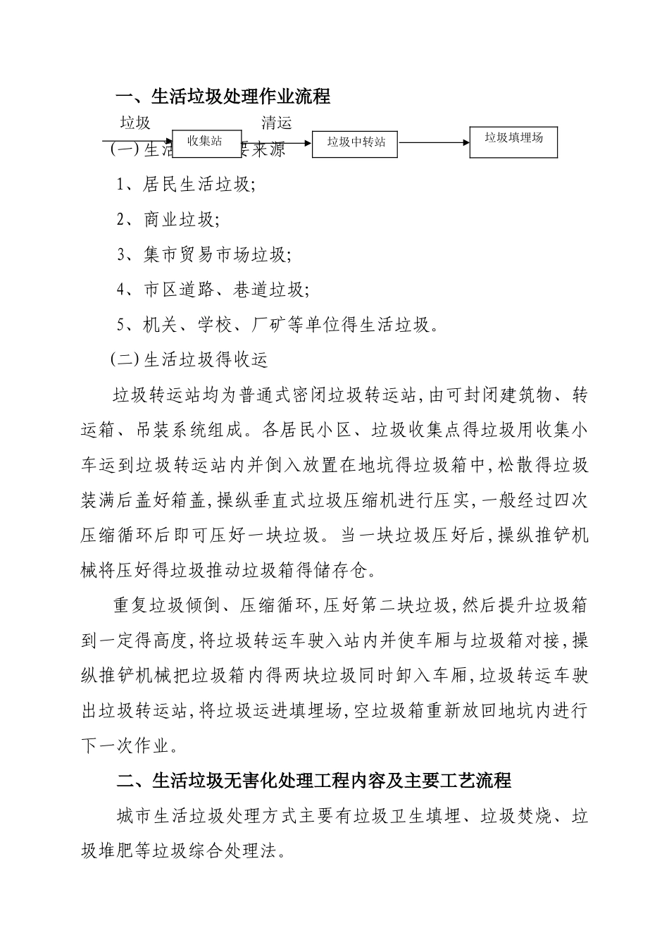 城市生活垃圾收集及处理流程_第1页