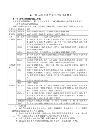 城市轨道交通工程