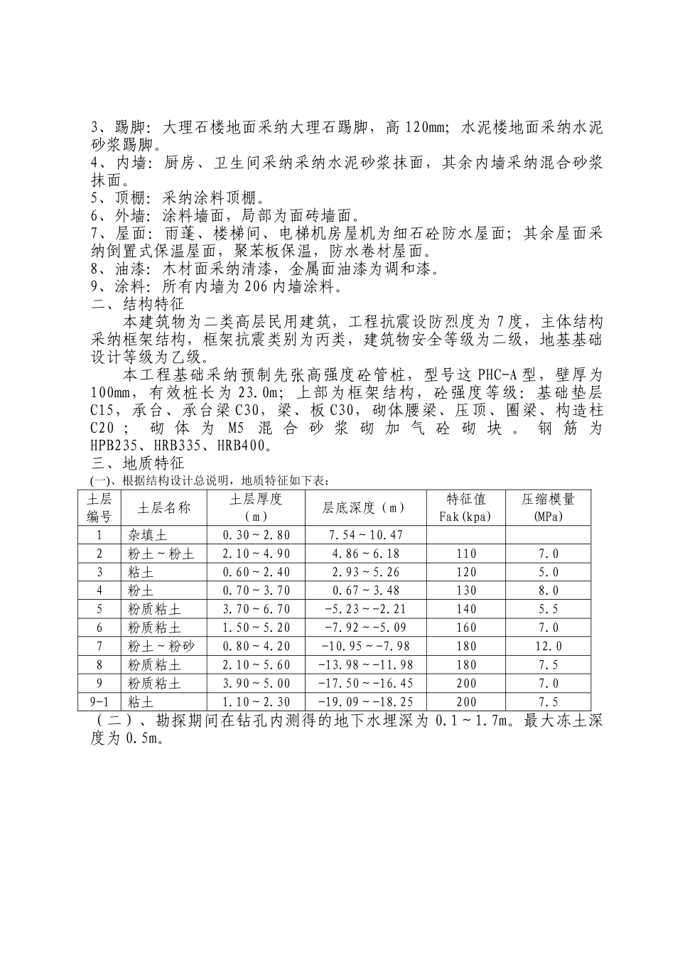 城新广场花园小区小高层施工组织设计方案说明文本--大学毕设论文_第2页