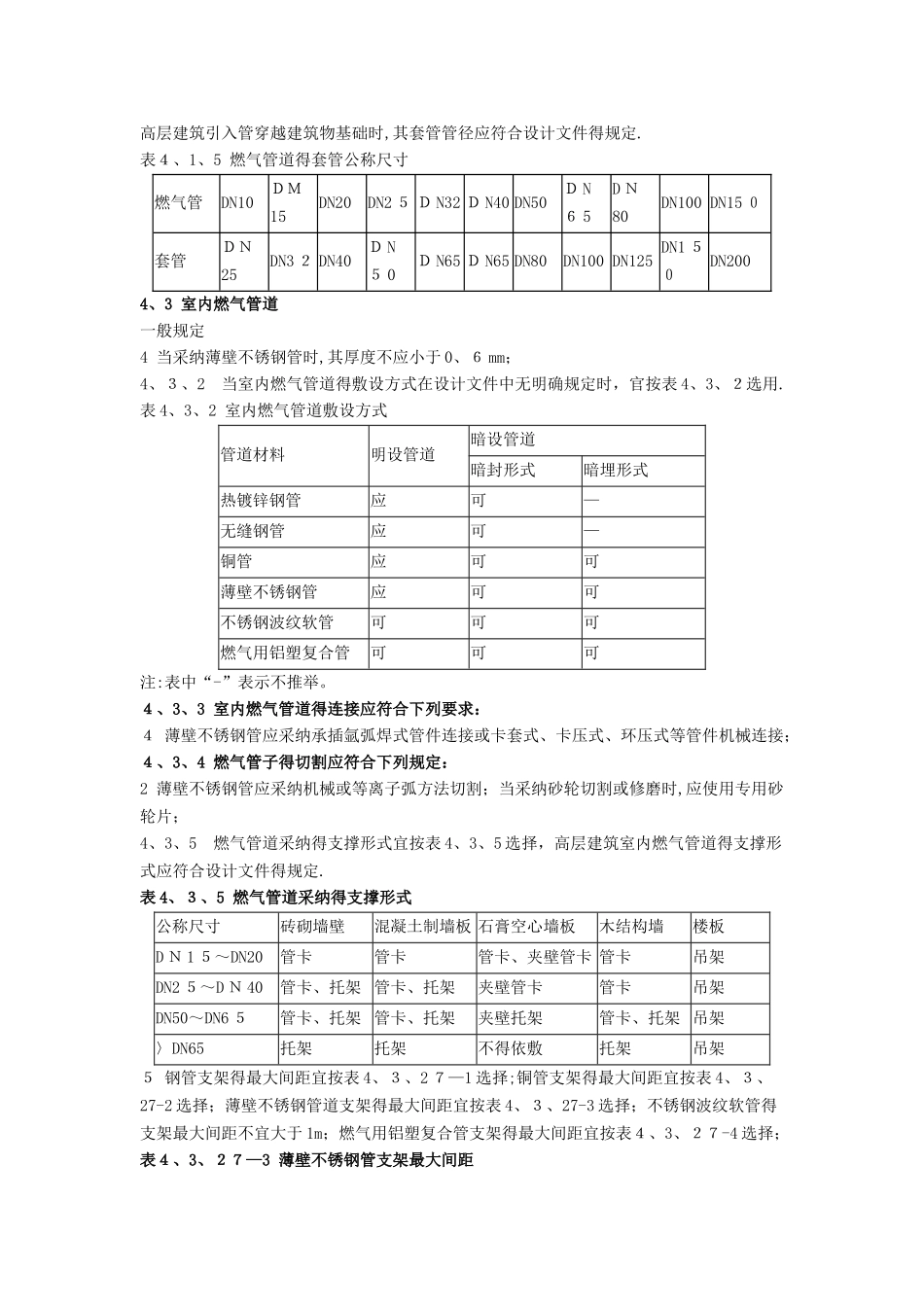 城镇燃气用不锈钢管道相关国家规范的要求_第2页