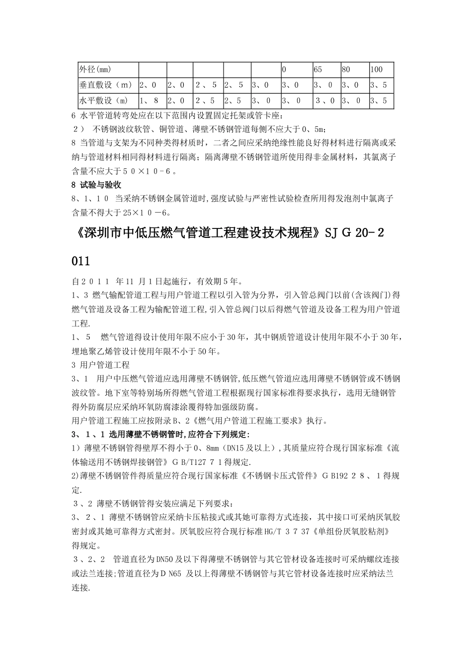 城镇燃气用不锈钢管道相关国家规范的要求_第3页