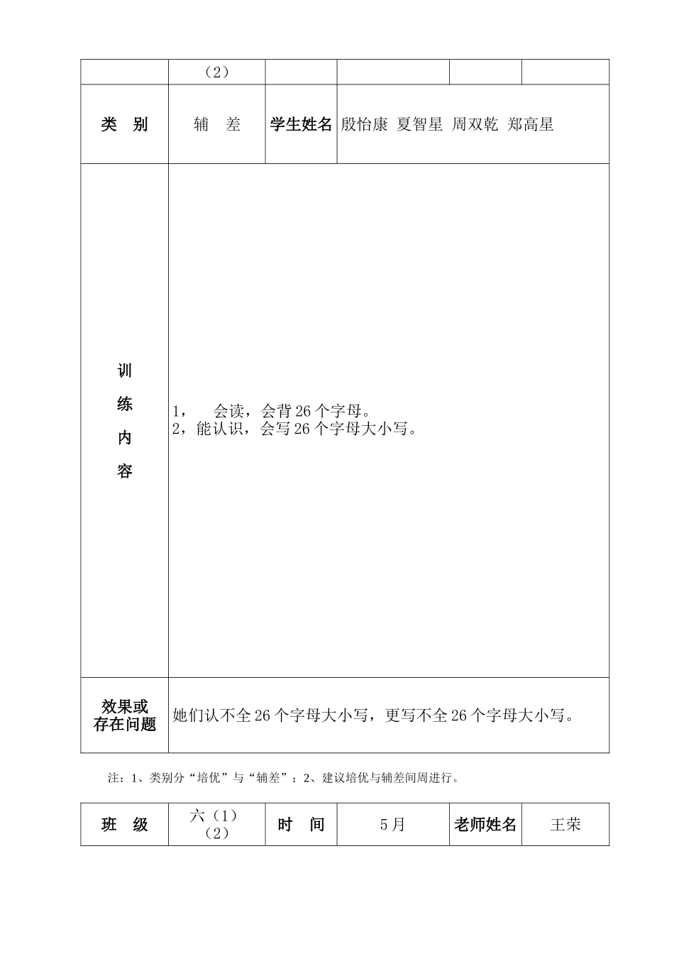 培优辅差记录表_第3页