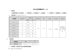培训学校招生及老师薪酬制度