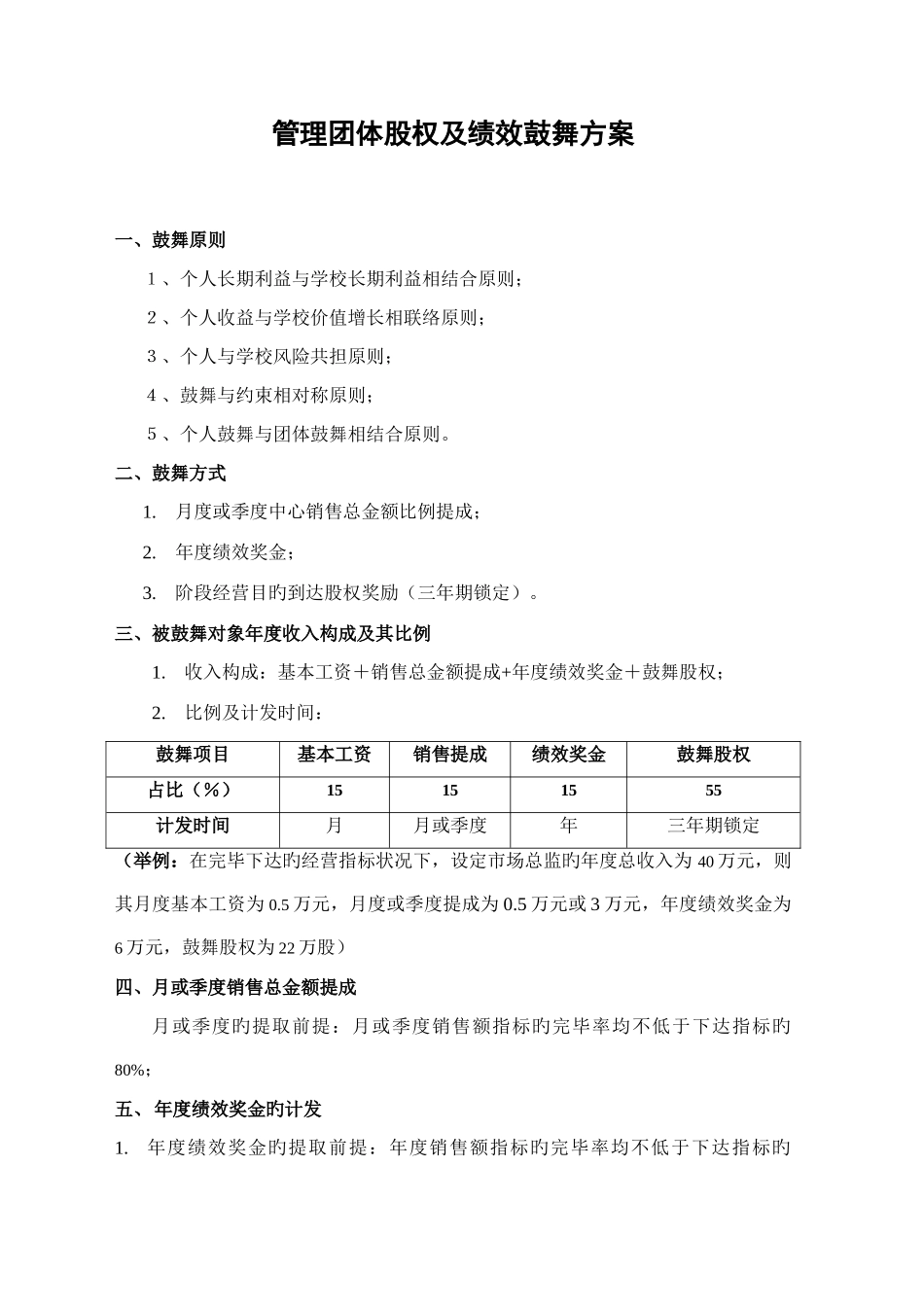 培训学校股权激励方案_第1页