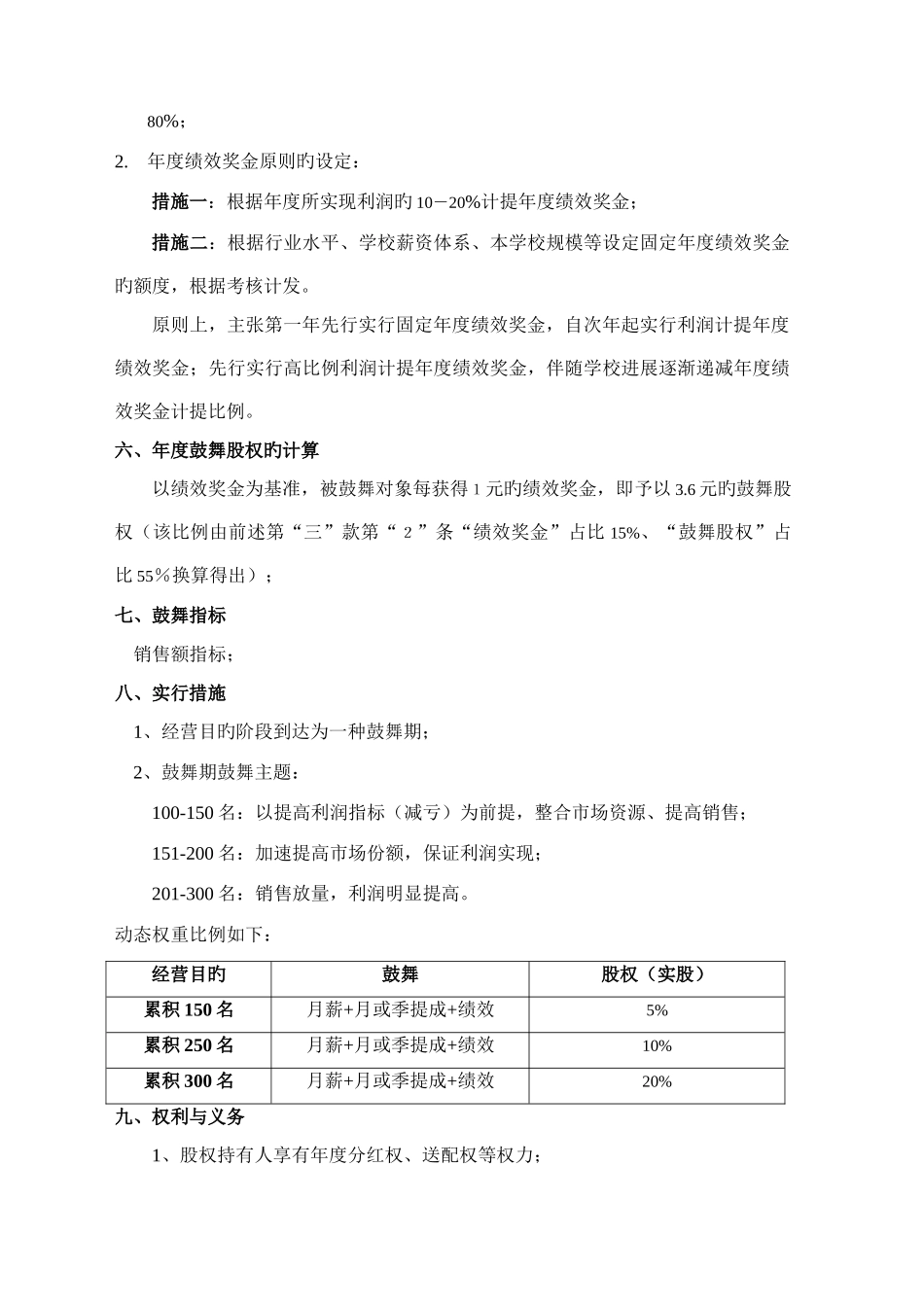 培训学校股权激励方案_第2页
