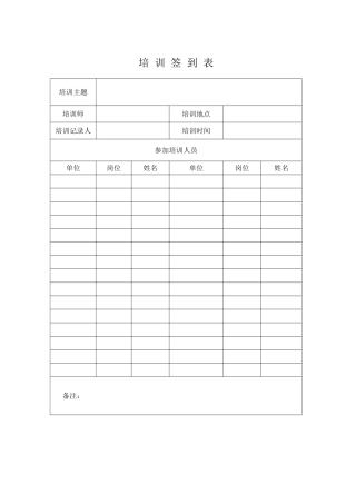 培训签到表 培训记录表