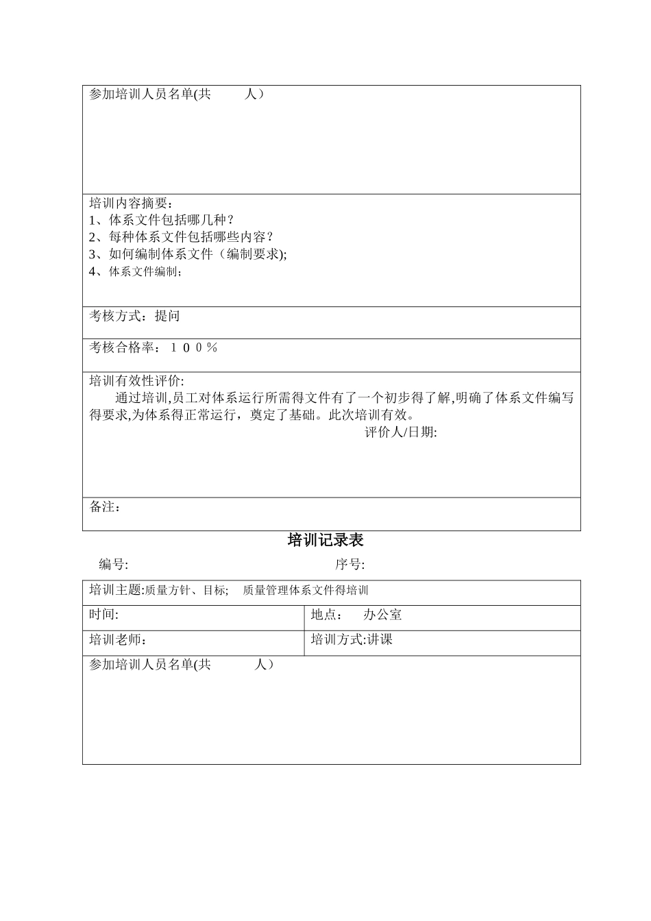 培训记录与有效性评价表_第2页