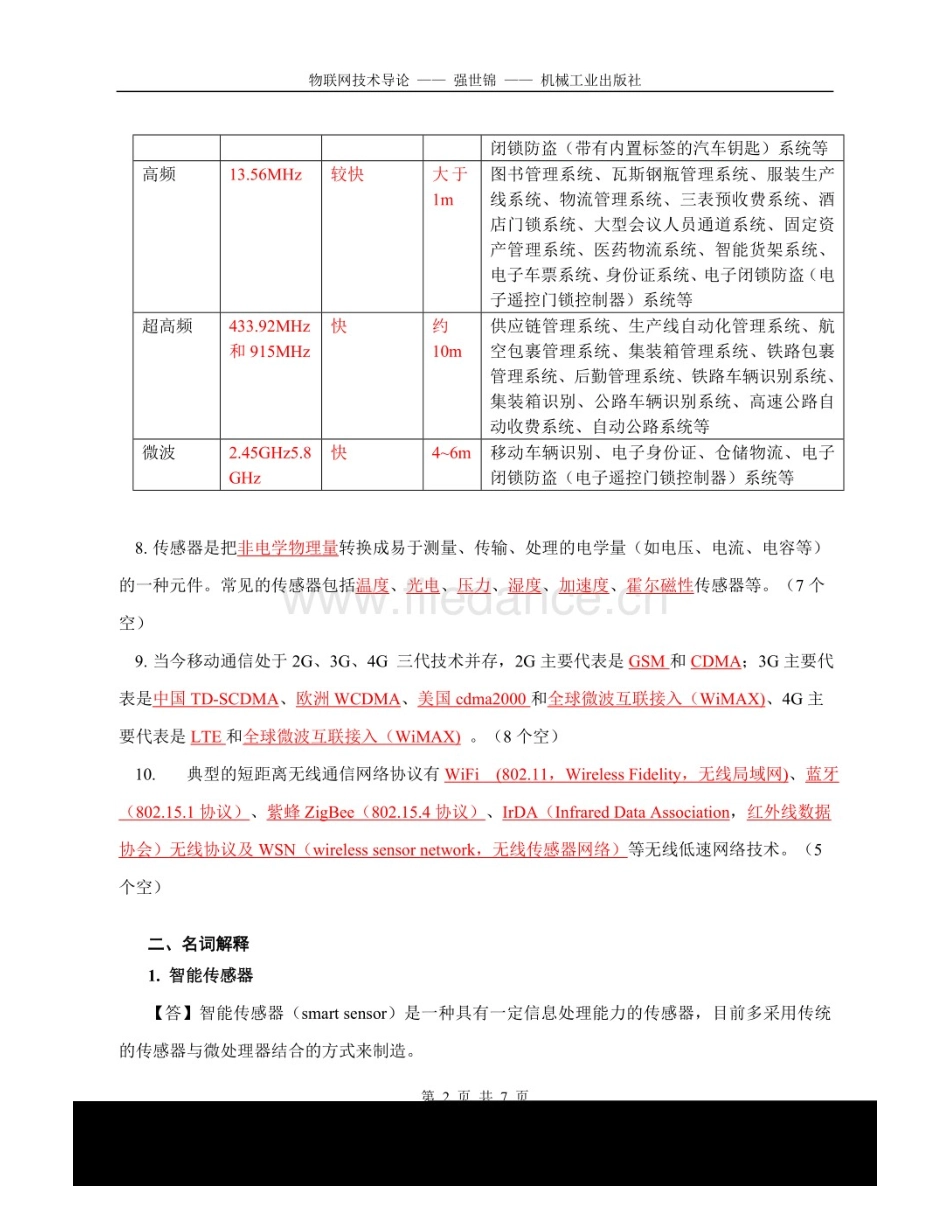 基于-aspnet-的网站设计大学论文_第1页
