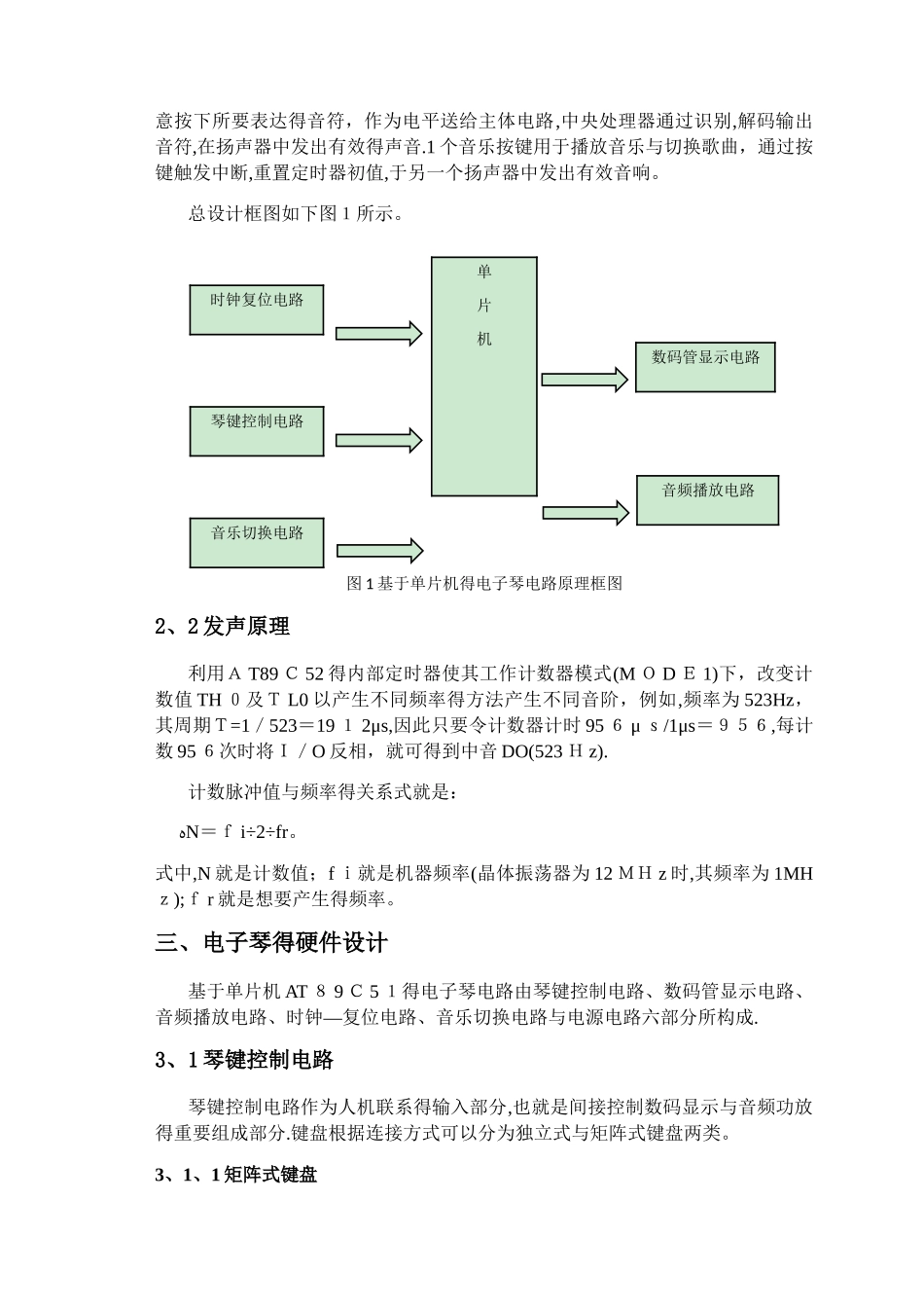 基于51单片机的16键电子琴课程设计报告_第3页