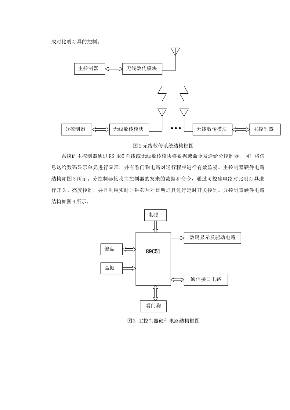 基于51单片机的智能照明控制系统设计毕业设计中期报告_第2页