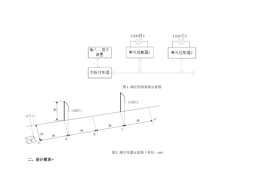 基于51单片机的模拟路灯控制系统_第2页