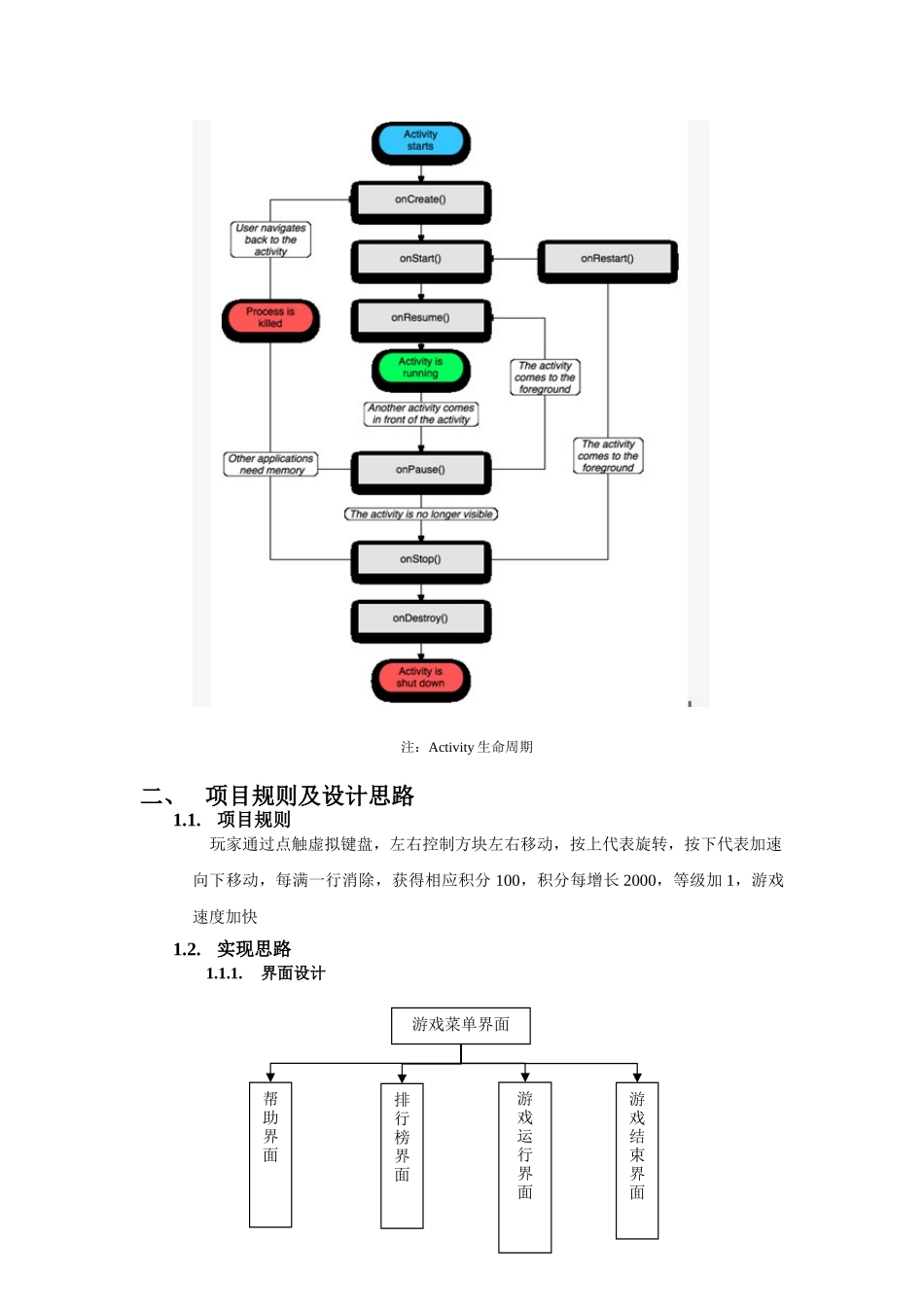 基于android环境的俄罗斯方块---大学毕业设计_第2页