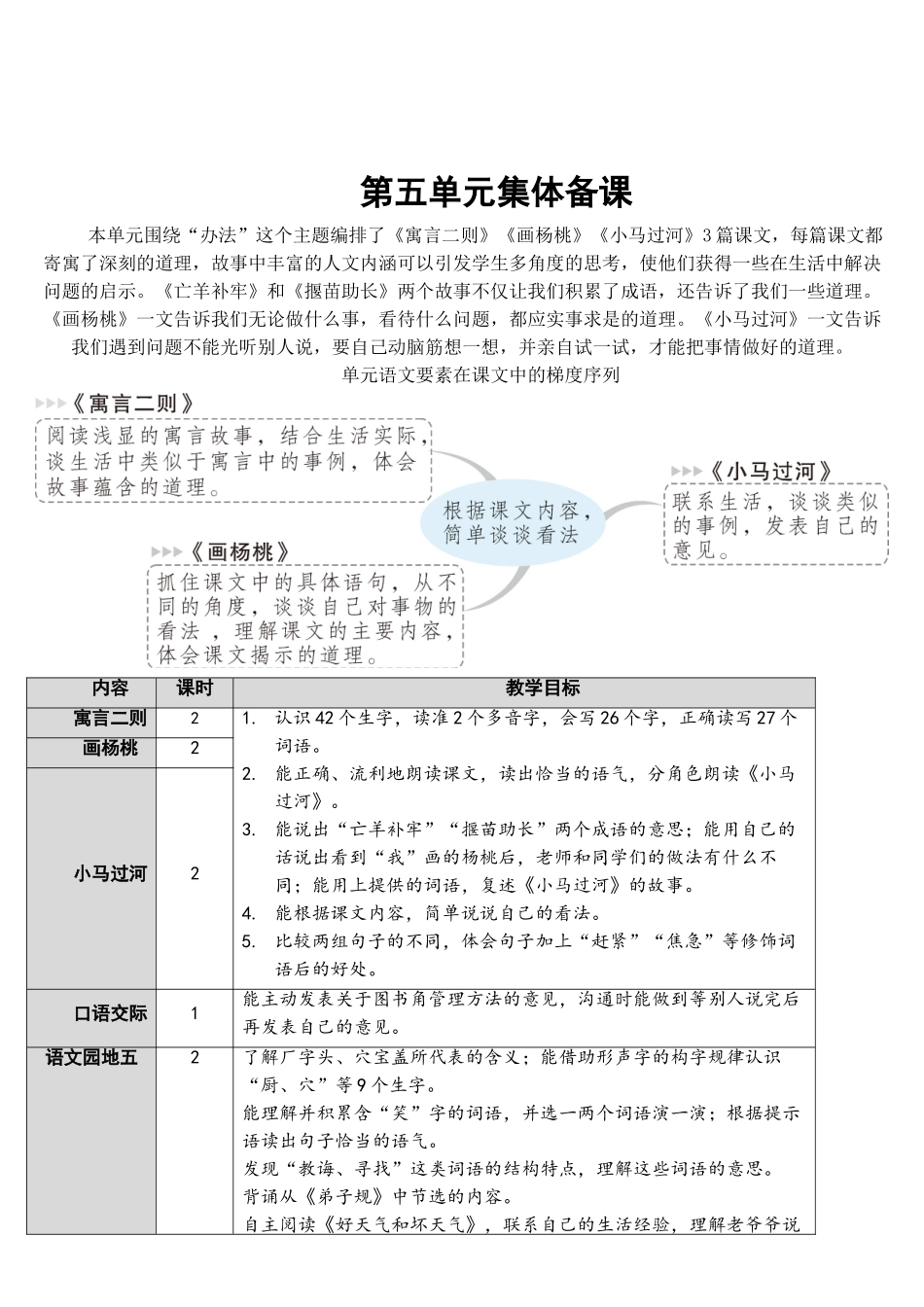基于android的openmax框架研究与开发硕士学位毕业论文_第1页