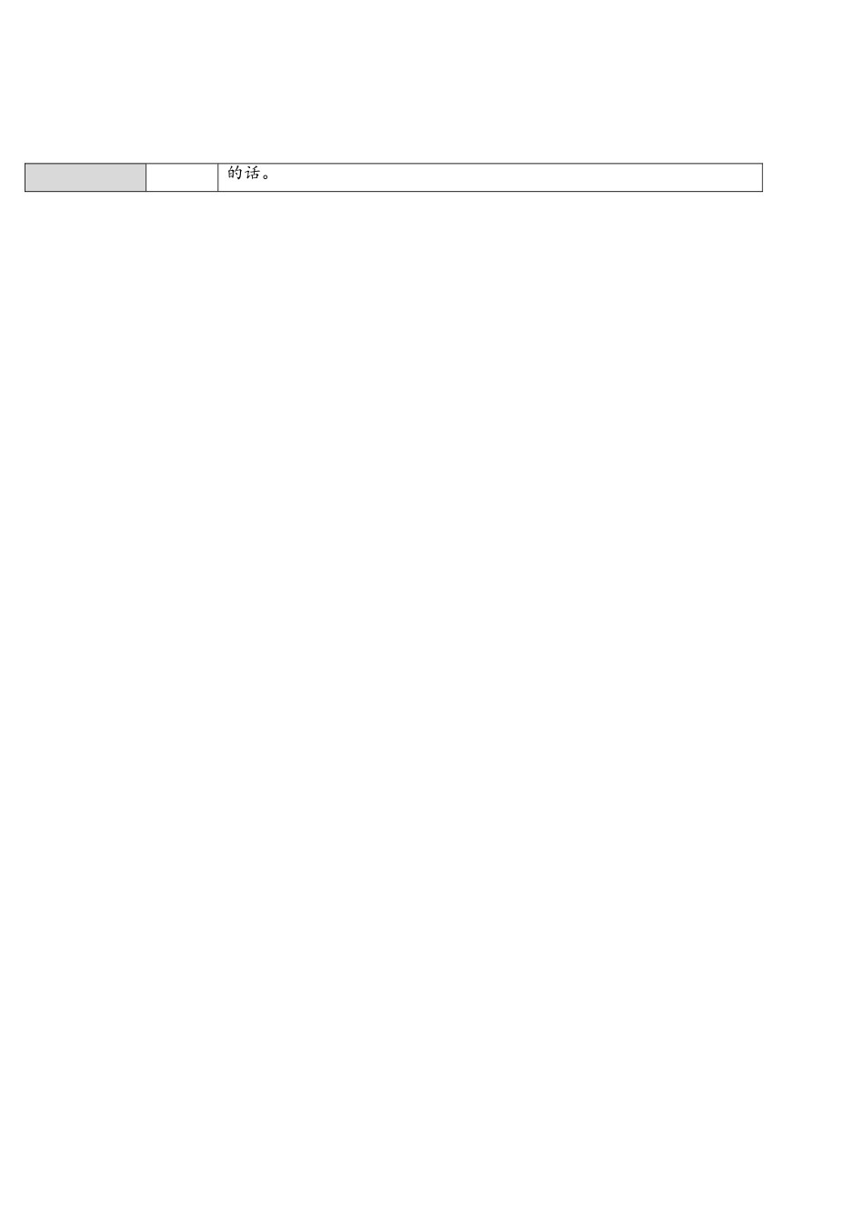基于android的openmax框架研究与开发硕士学位毕业论文_第2页