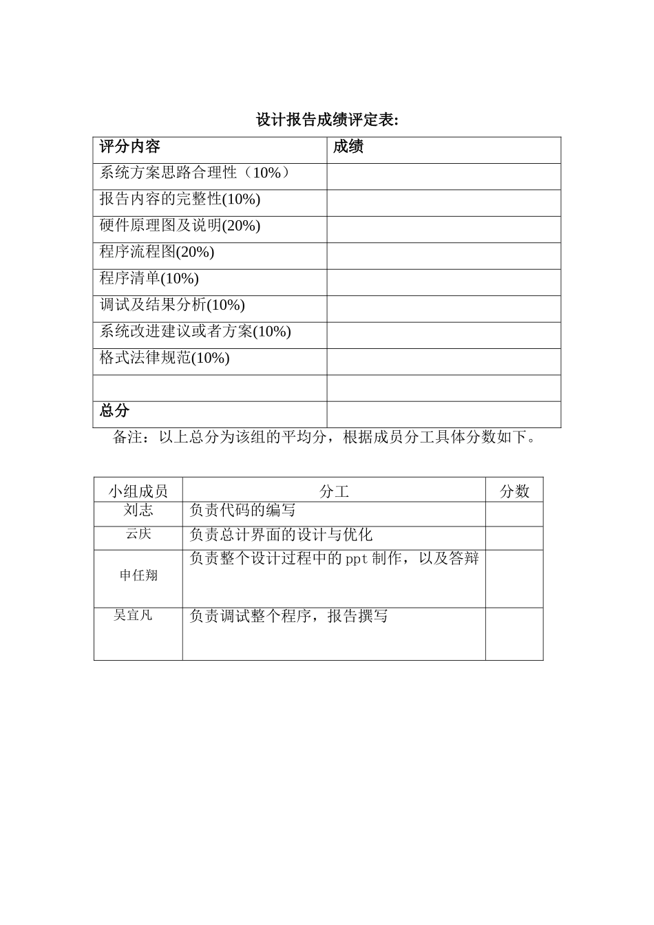 基于Android的简单记事本的设计_第1页