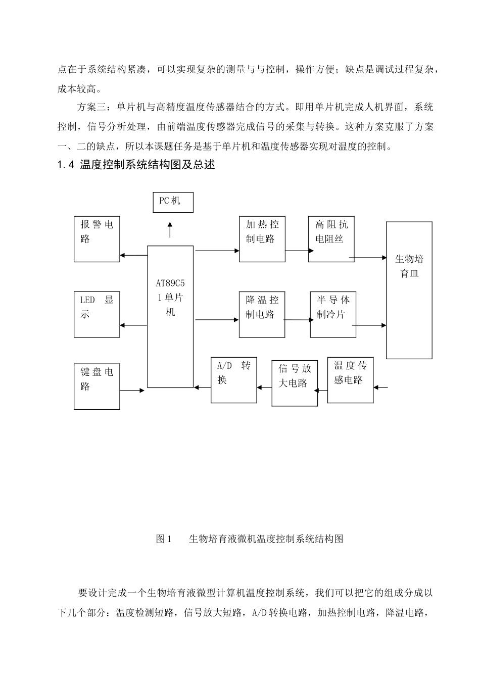 基于at89c51单片机生物培养液温度控制系统设计-毕业论文_第2页