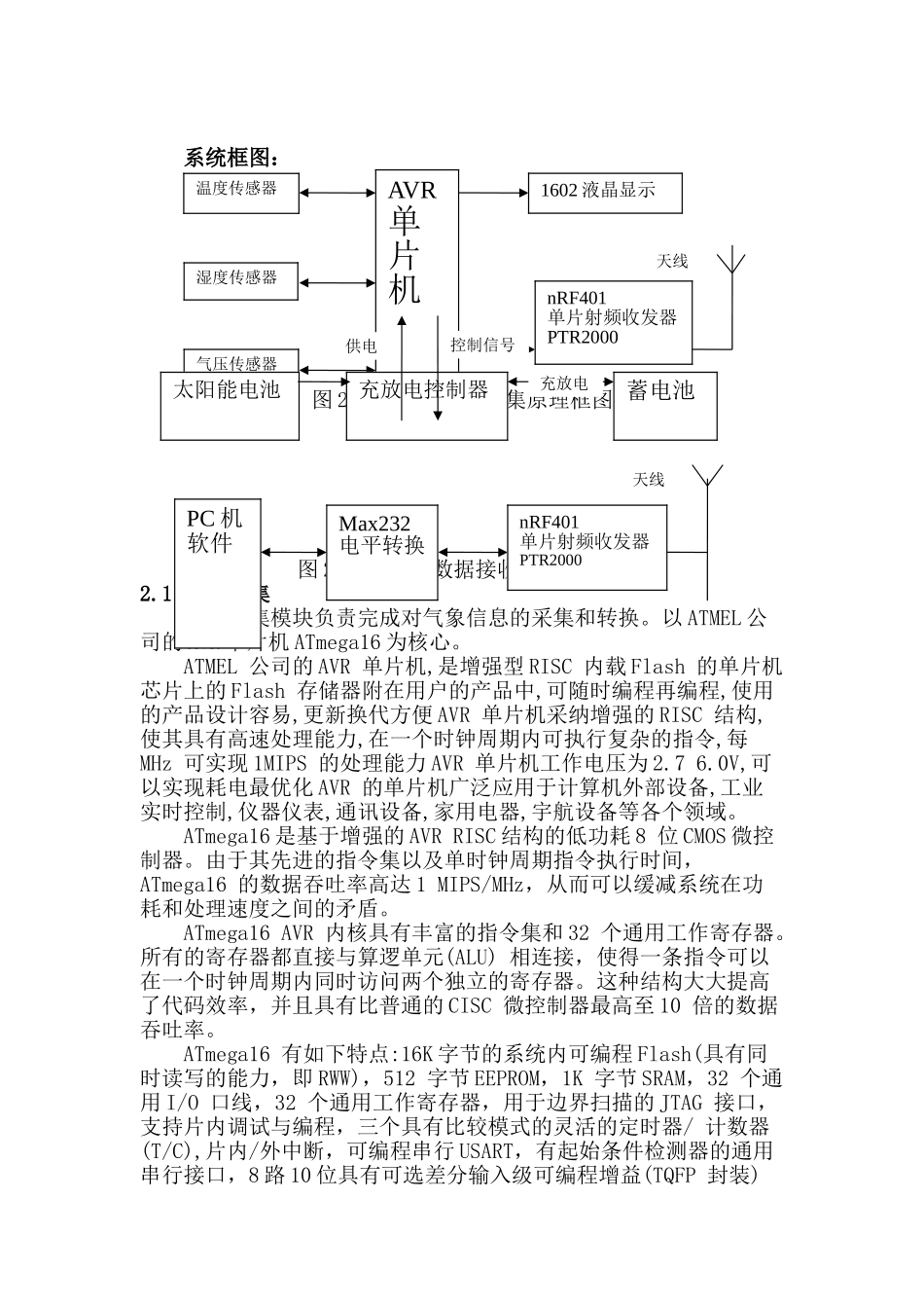 基于avr单片机的自动气象信息采集系统本科学位论文_第3页