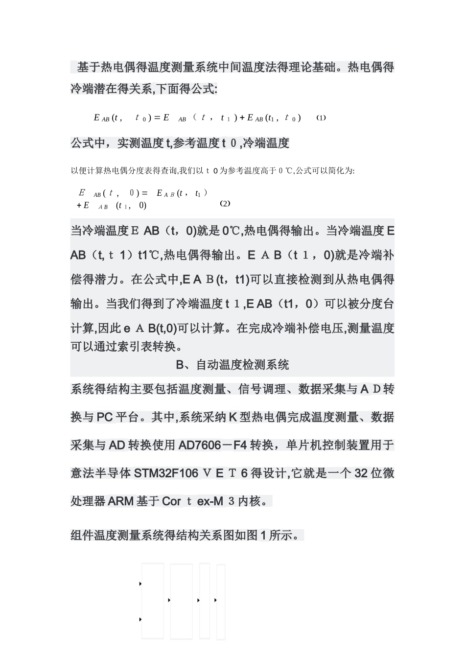 基于labview的高精度温度检测系统设计_第3页