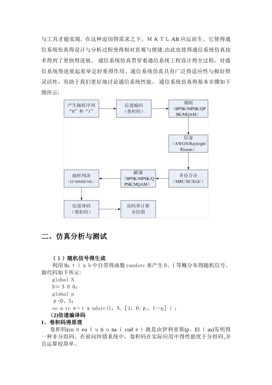 基于matlab的通信系统仿真_第2页
