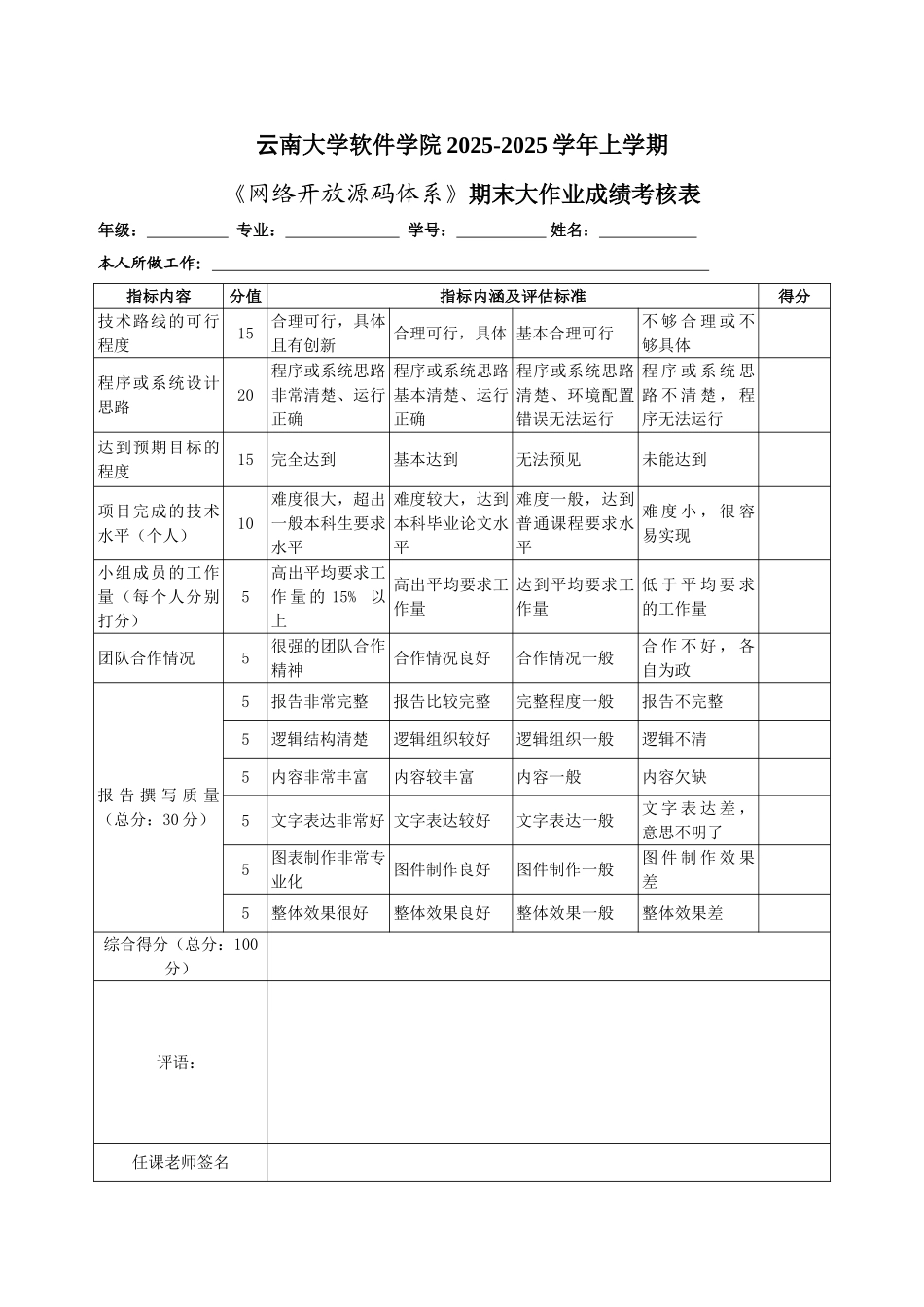 基于mongodb和网络爬虫的数据管理项目总结报告_第2页