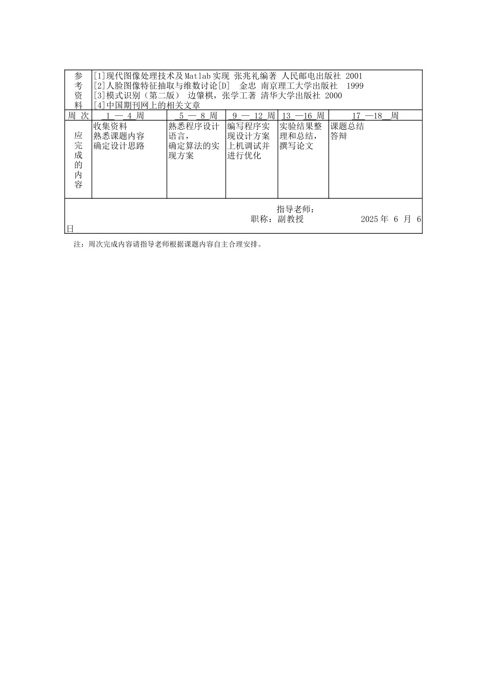 基于pca的人脸识别算法研究本科论文_第3页