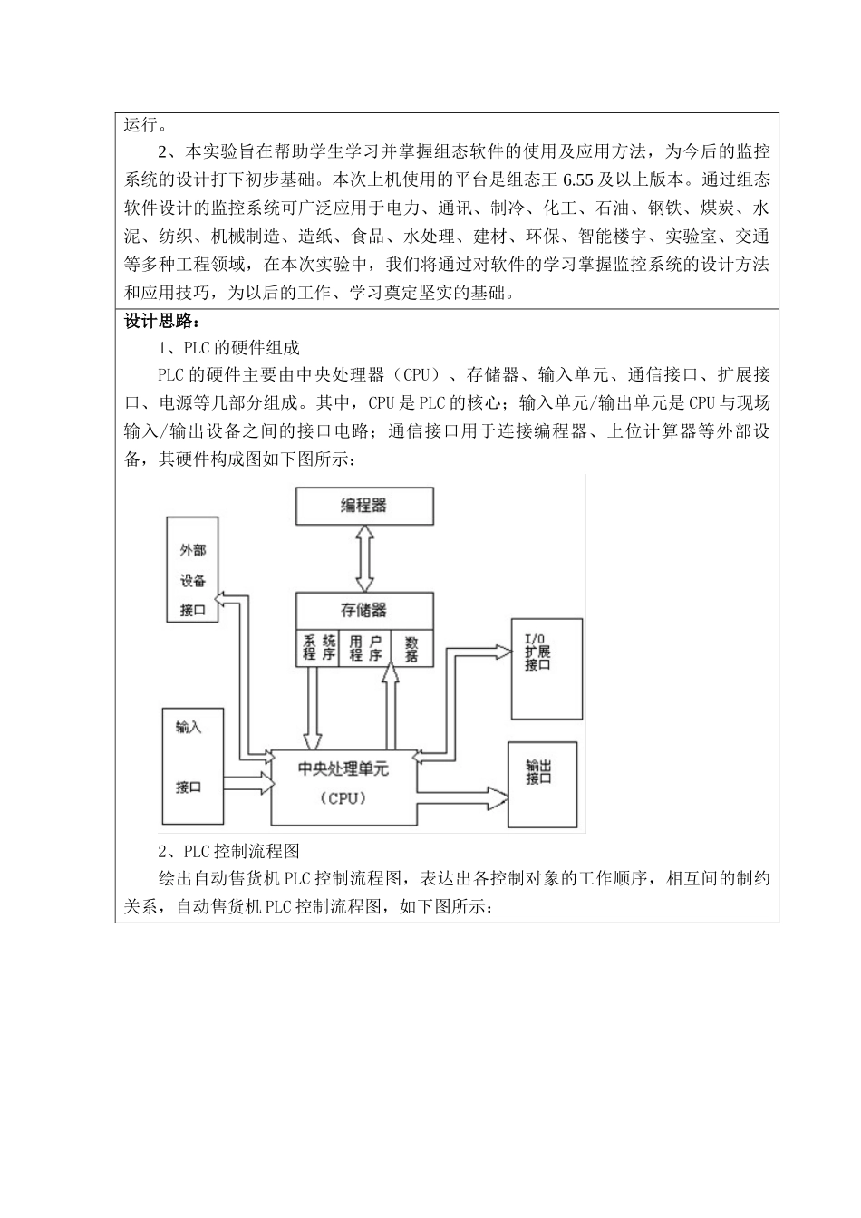 基于plc和组态王软件的自动售货机系统大学本科毕业论文_第2页