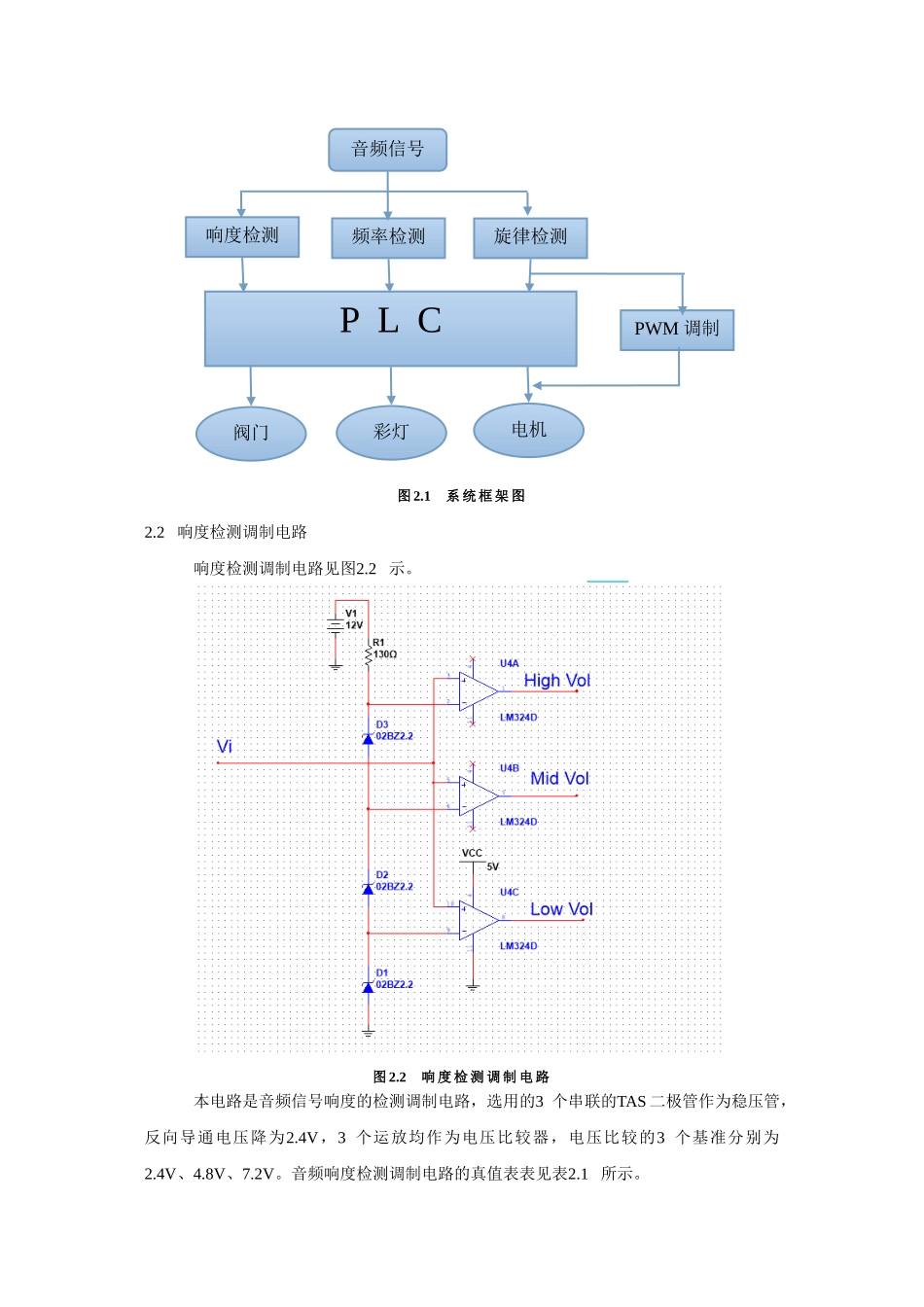 基于PLC控制的音乐喷泉设计论文_第3页