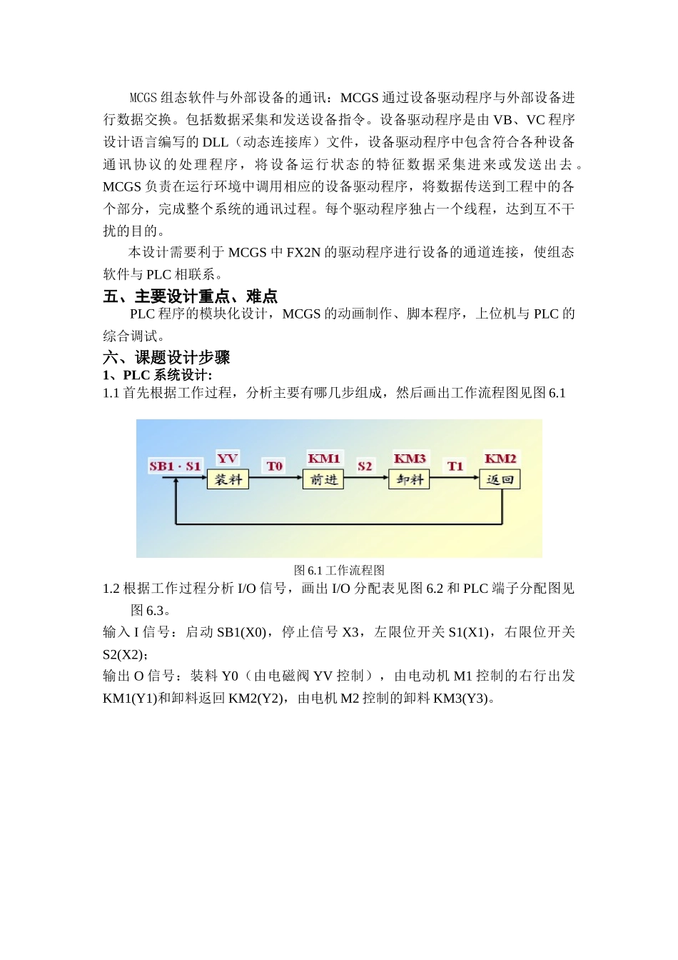 基于plc的小车装卸料设计说明书大学毕设论文_第3页