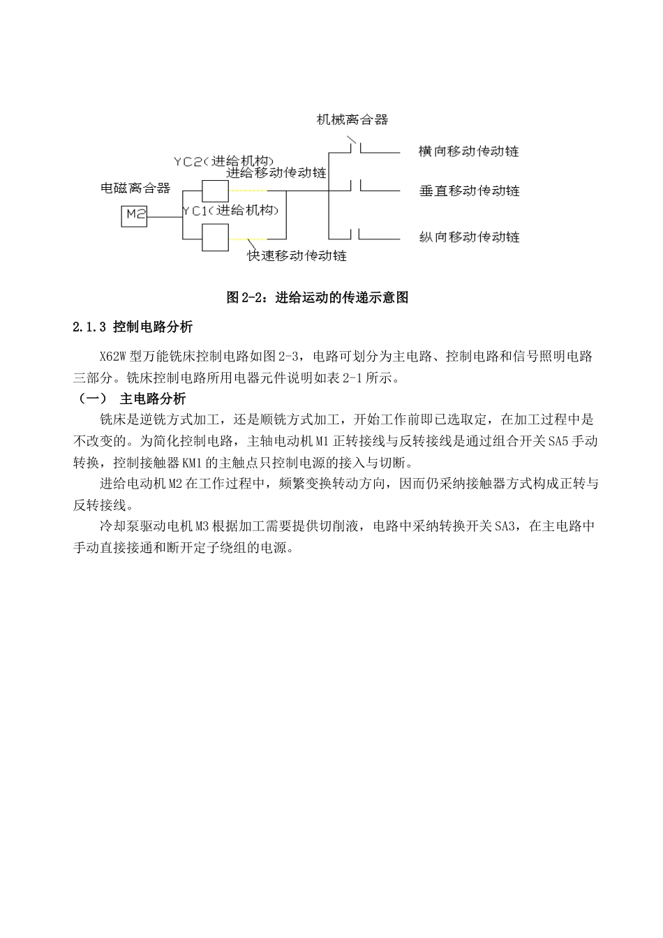 基于PLC的铣床电气系统设计--毕业论文_第2页