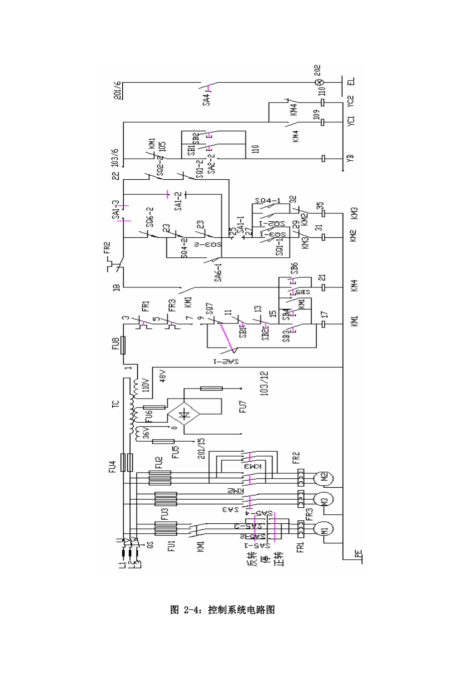 基于PLC的铣床电气系统设计--毕业论文_第3页
