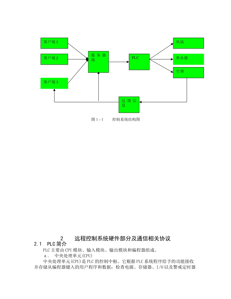 基于sockett和plc的远程控制系统大学毕业论文_第2页