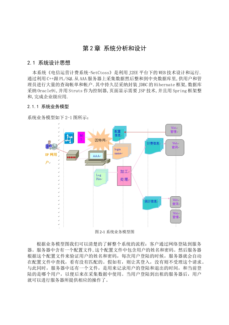 基于ssh的电信计费系统的开发正文_第3页