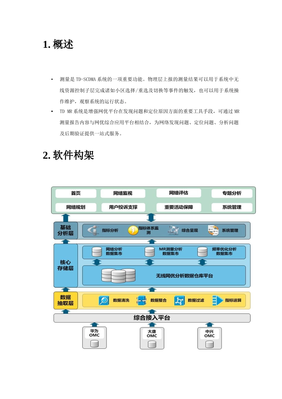 基于tdmr的网络分析及优化本科论文_第3页