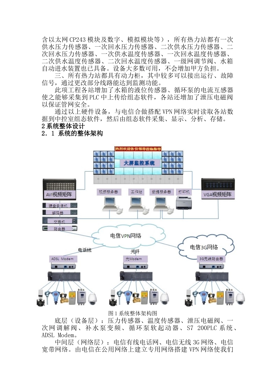 基于vpn网络、plc系统的大规模城市热网无人值守监控系统组态软件的设计与应用论文初稿大学毕设论文_第2页
