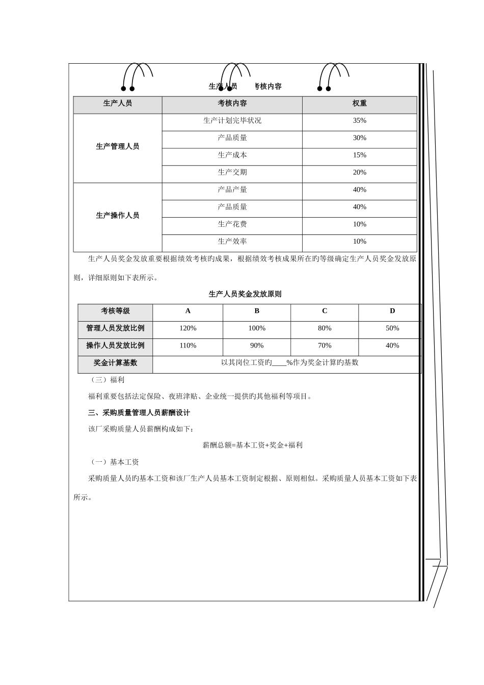 基于业务目标达成的薪酬体系设计_第2页