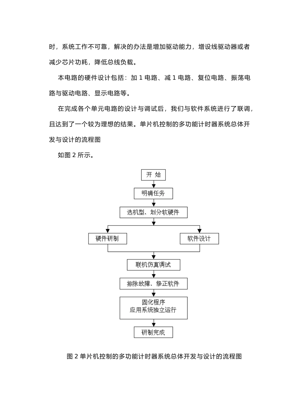 基于单片机控制的多功能计时器系统的设计与实现毕业设计_第3页