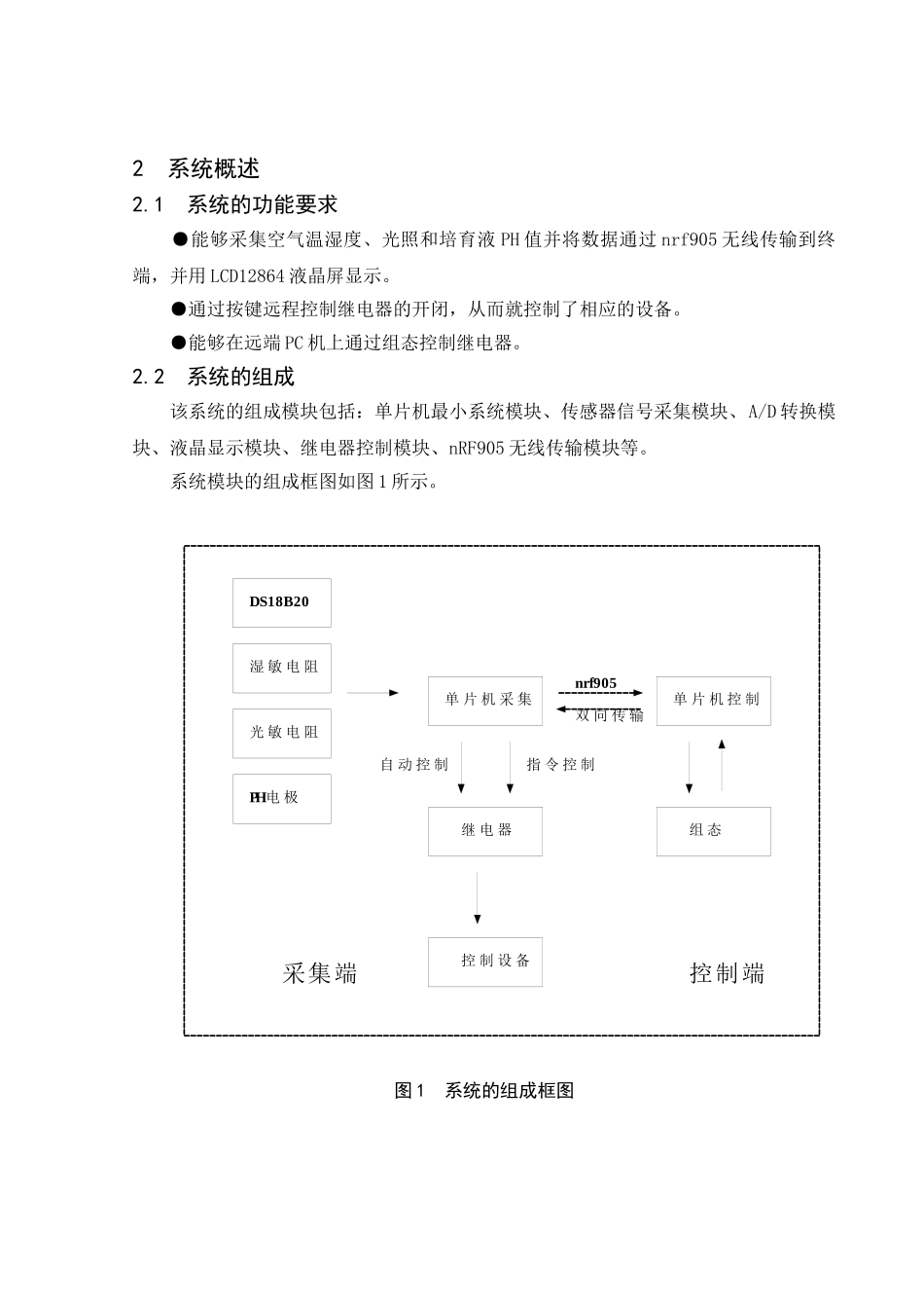 基于单片机无土栽培智能测控系统的设计-电子信息毕业正文_第2页