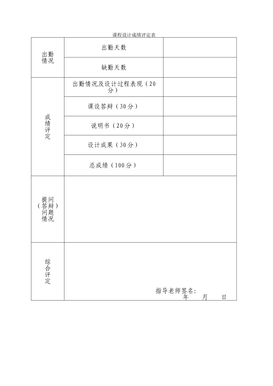 基于单片机的温度监测电路课程设计-毕设论文_第3页