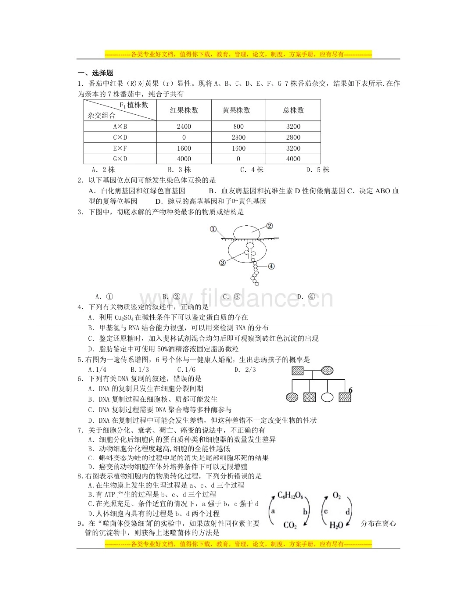 基于单片机的生产车间环境测试仪的大学本科毕业论文_第1页