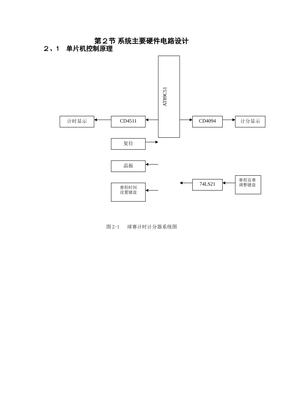 基于单片机的篮球赛计时计分器单片机期末课程设计_第3页
