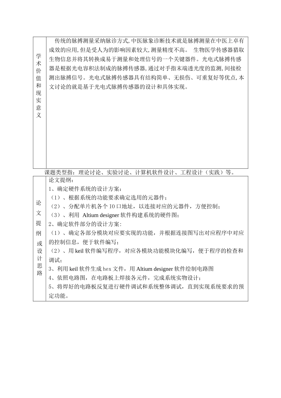 基于单片机的脉搏计学士学位论文_第2页
