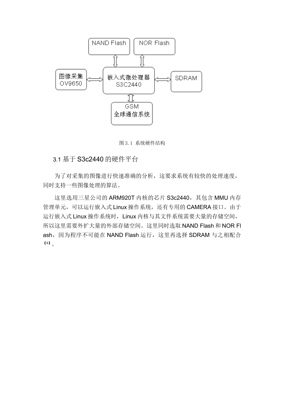 基于机器视觉的家庭防盗预警系统本科论文_第3页
