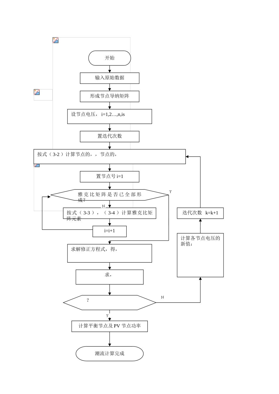 基于牛顿拉夫逊法潮流计算的matlab实验报告定稿_第2页